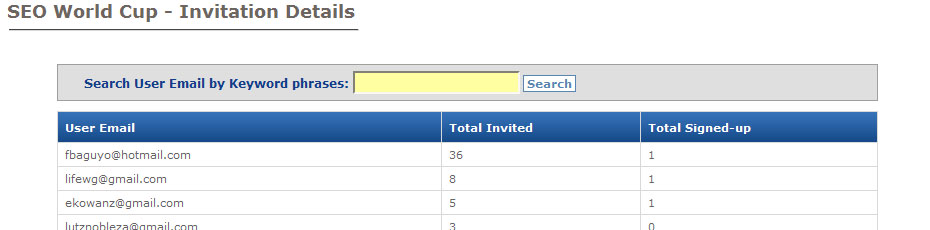 Busby SEO Challenge Invite Ladder busby-seo-invite-ladder.jpg