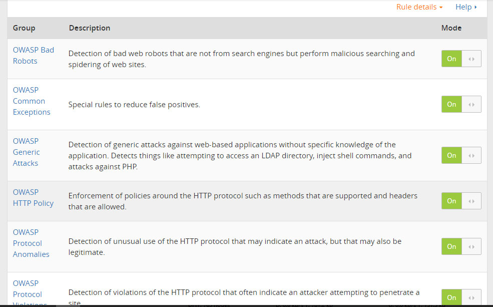 cloudflare-waf