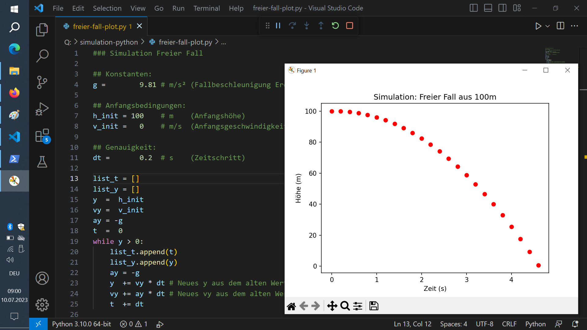 Python programming code on screen with matplotlib visualization - decorators tutorial featured image