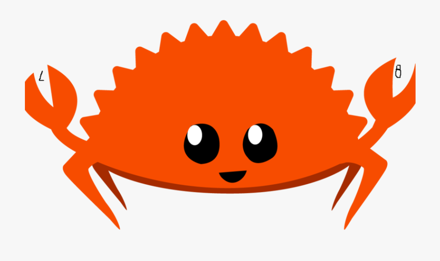 Rust programming language logo
