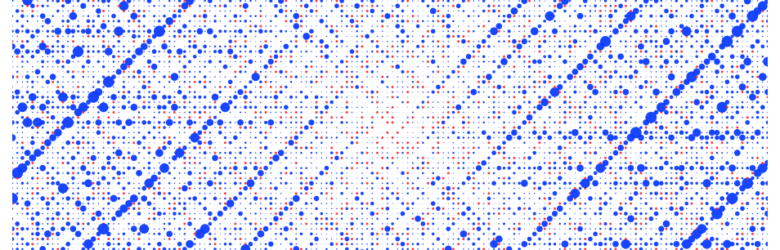 Visualization of prime numbers arranged in an Ulam spiral, with dot sizes based on divisor count, showing the pattern of primes in a graph-like visualization