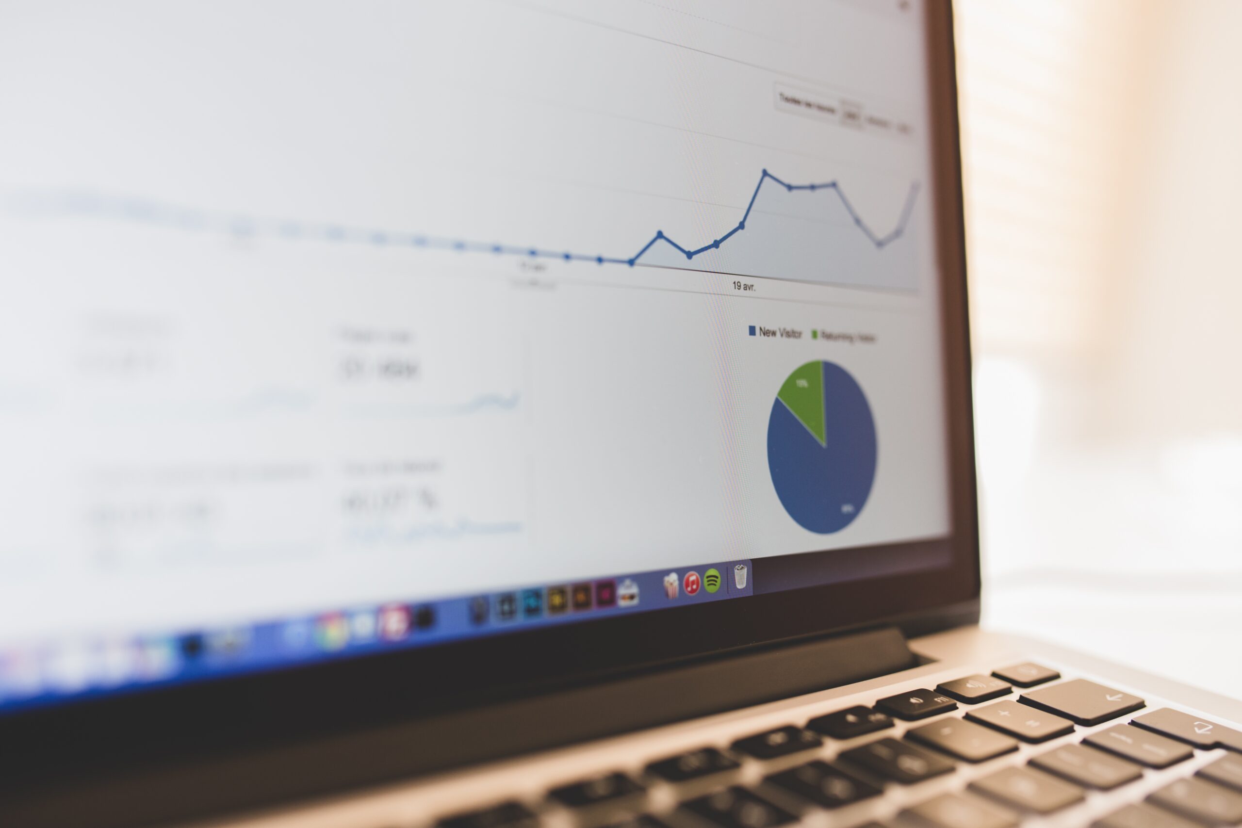 Marketing analytics dashboard showing campaign performance metrics on a computer screen